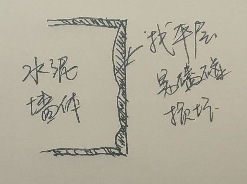 后悔没包垭口！邻居图省钱，网购了门套竟然比我家品牌还好！ 多图预警|「每日一答」118