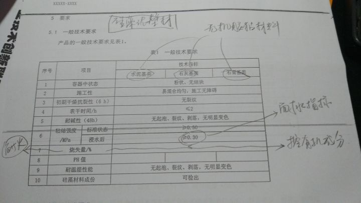 不铲墙做硅藻泥？为省钱老妈也是拼了！顺告：装修视频计划启动！|「每日一答」084