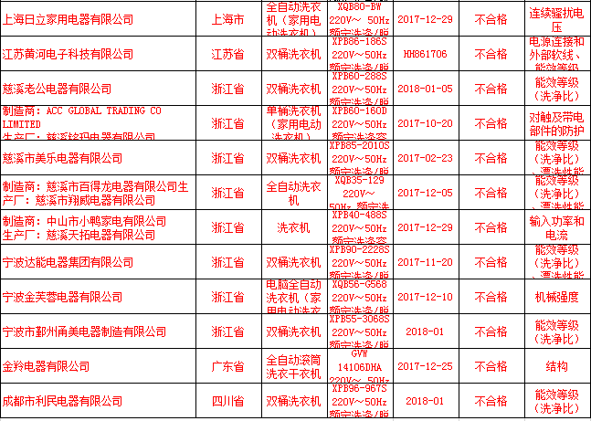 问清小区名，坐地涨600！小区团购背后猫腻太多！|「一周热点」015