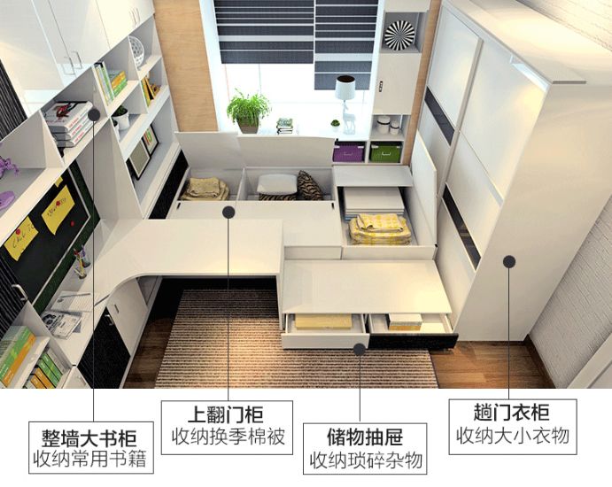 76平咋能住出110平感觉？手把手教你看户型、做改造！系统复习 |「每日一答」058