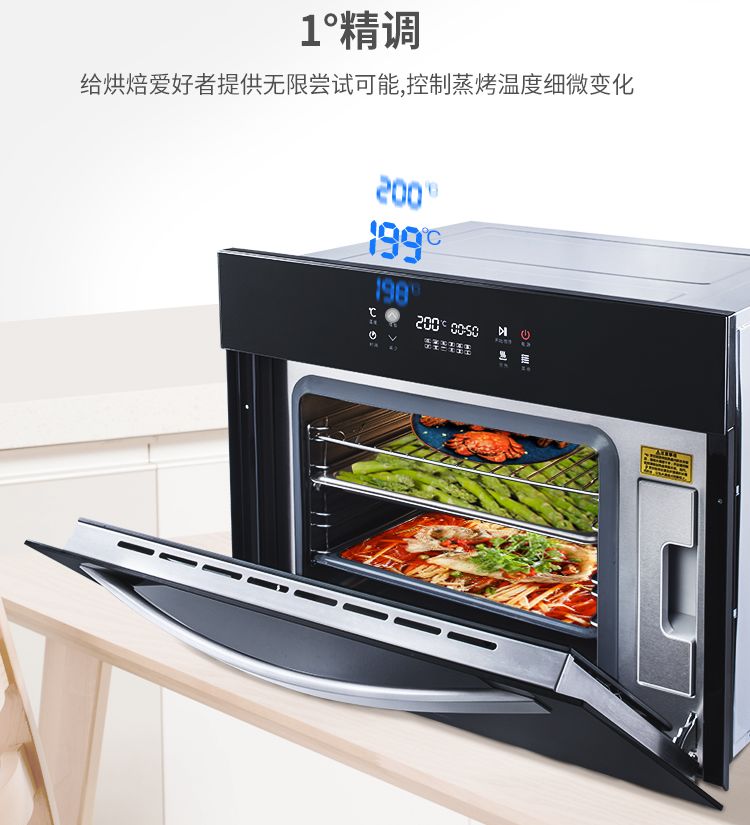 微波炉和烤炉可以扔了！今天开始用它蒸烤一体！ |「每日一答」031