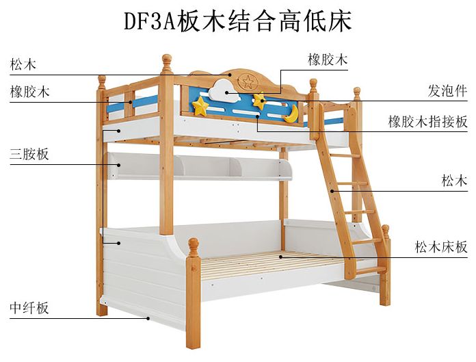 儿童家具必选实木？选家具的8个问题您能看懂几个？|付费精选