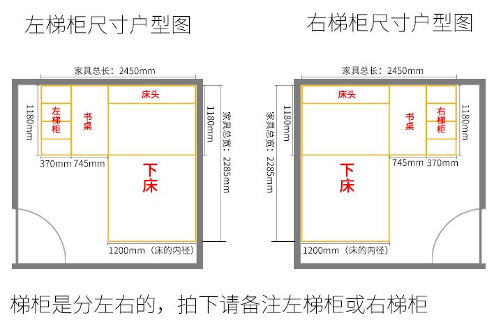 儿童家具必选实木？选家具的8个问题您能看懂几个？|付费精选