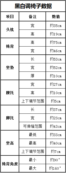 评测：睡椅子比睡男人舒服的椅子怎么样?