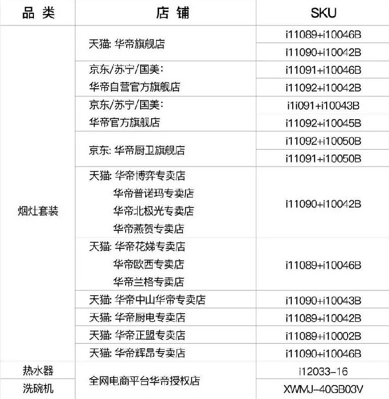 财经圈竟瞎喷！法国夺冠，华帝退款7900万的背后真相！