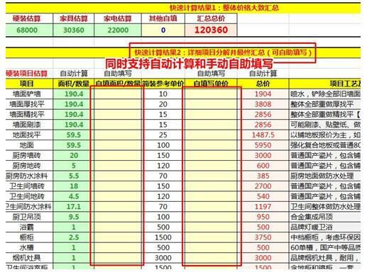 防坑必看：10秒出装修预算？爆料装修圈的潜规则！|「每日一答」048