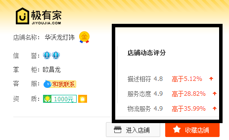 累了吗？家里灯光泛黄，你该回去看看了！