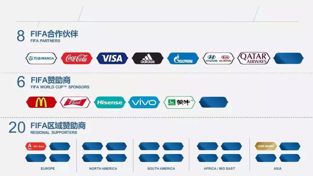 财经圈竟瞎喷！法国夺冠，华帝退款7900万的背后真相！