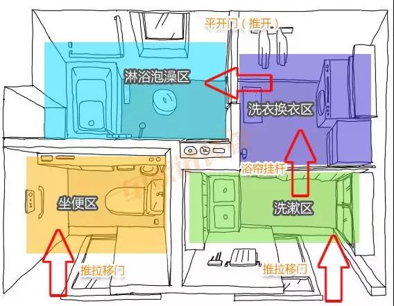 你才性冷淡！北欧和日式傻傻分不清？打造理想日式装修风格的7个步骤！ |「每日一答」117