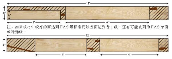 卖疯了！这种实木家具凭啥这么火？傻傻分不清木材种类的你还要买错几回？多图长文预警【有福利】|「每日一答」107