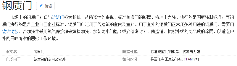 后悔换错防盗门！白花好几千买来的教训！换门前这4点必须懂！|「每日一答」087