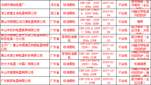 问清小区名，坐地涨600！小区团购背后猫腻太多！|「一周热点」015