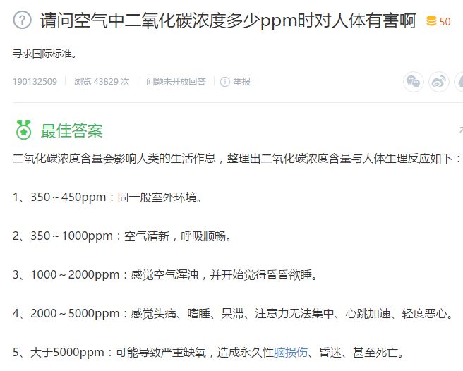 都是套路！告别缺氧？买新风前信了这些邪，已经哭晕在厕所！「每日一答」123