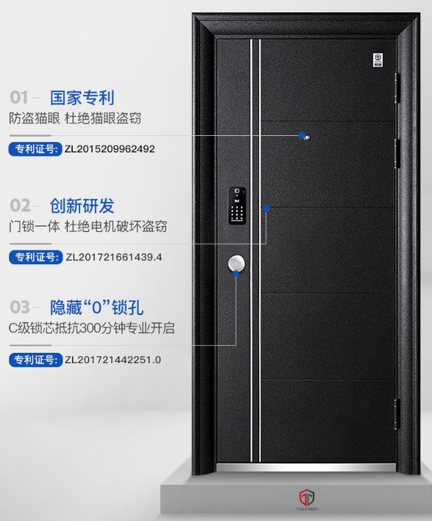 后悔换错防盗门！白花好几千买来的教训！换门前这4点必须懂！|「每日一答」087