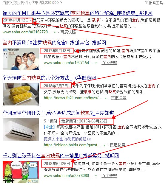 都是套路！告别缺氧？买新风前信了这些邪，已经哭晕在厕所！「每日一答」123