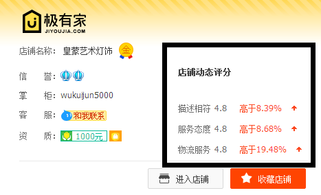 累了吗？家里灯光泛黄，你该回去看看了！