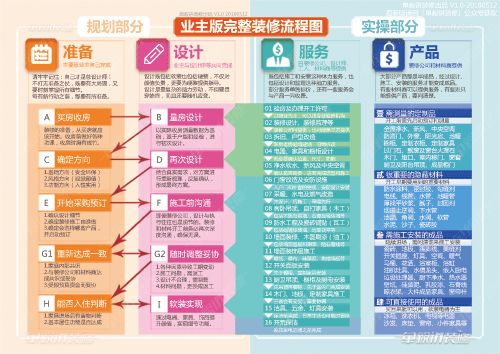 看了10000张装修效果图，马桶还是选不好！你离壁挂墙排马桶到底有多远？|「每日一答」095