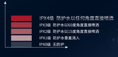 卫生间怕水，阳台怕晒，洗衣机放哪好？9大品牌洗衣机小盘点！|「每日一答」074