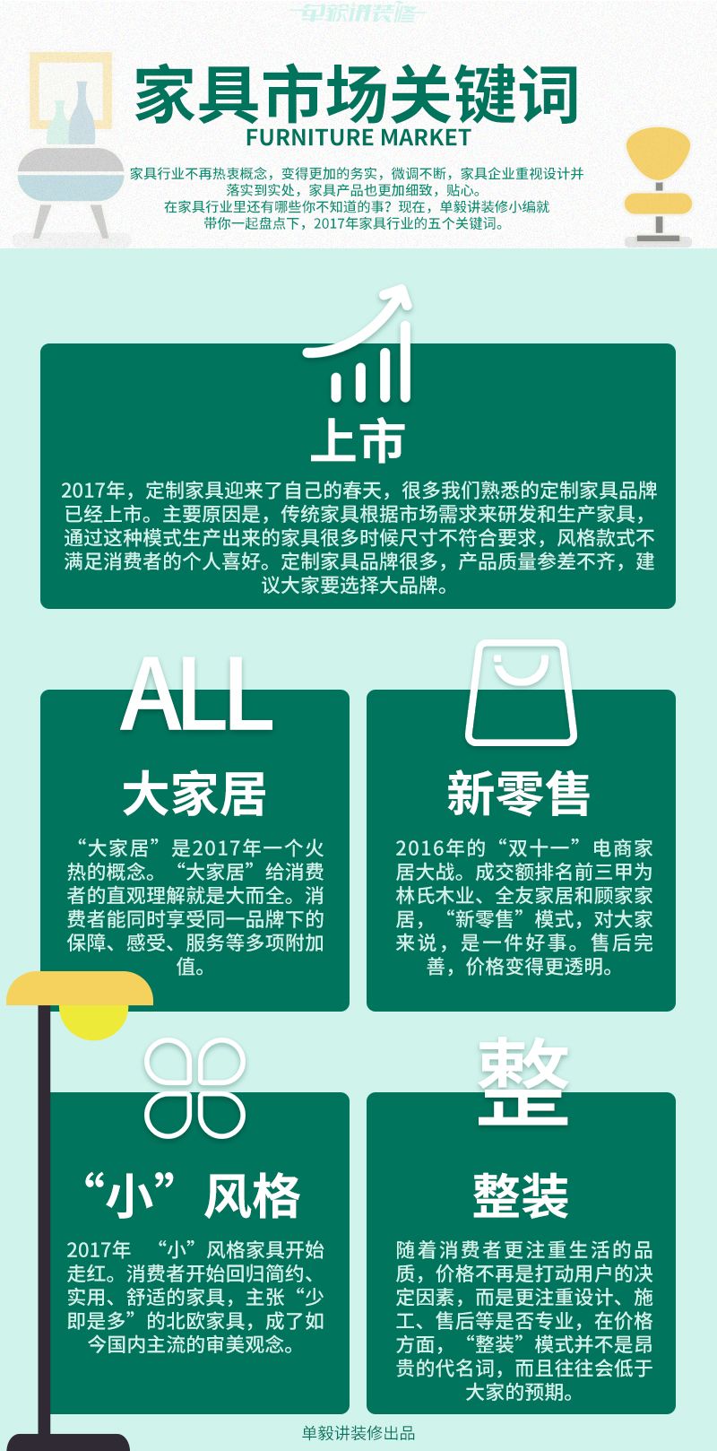2017盘点 | 家具行业5大关键词，小而美家具走红