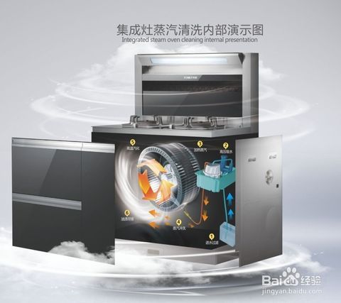 集成灶到底能不能用？为啥大品牌都不生产？|「每日一答」027