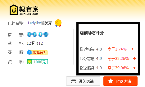 这半杯水，映射出了我的生活状态......