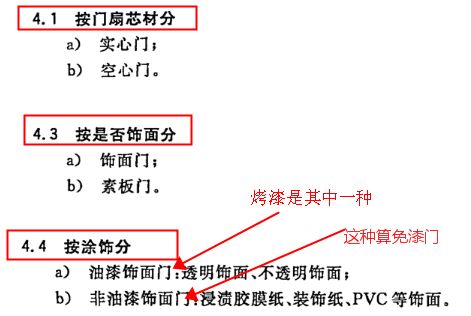 被骗！1000块钱到底能不能买到实木门？看懂商家障眼法的实用技！|「每日一答」121