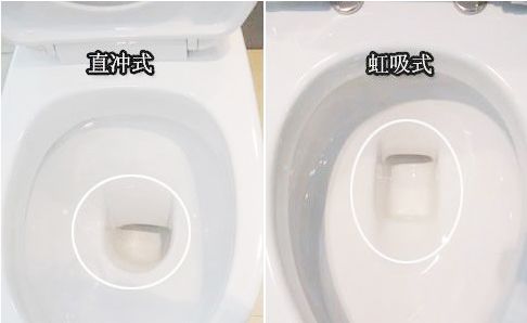选错啦！马桶溅水竟是这个原因！劲大量足到底是不是好马桶？3类必选 |「每日一答」116