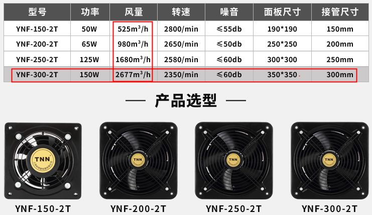 壁挂式还是中央式？2018年新风选购必藏指南！4个买新风前必看的扎心问题！|「每日一答」114