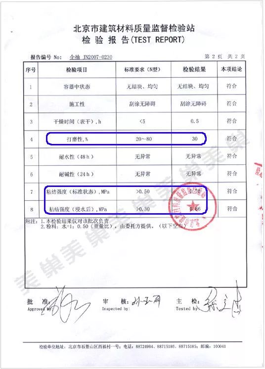 墙面刷完漆全是划痕！工人和乳胶漆谁的问题？腻子打磨详解！|「每日一答」075