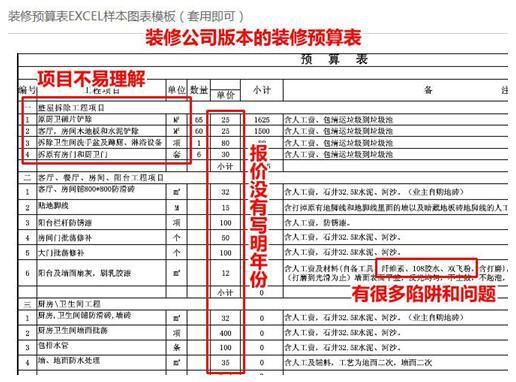 防坑必看：10秒出装修预算？爆料装修圈的潜规则！|「每日一答」048