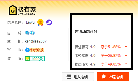 这半杯水，映射出了我的生活状态......