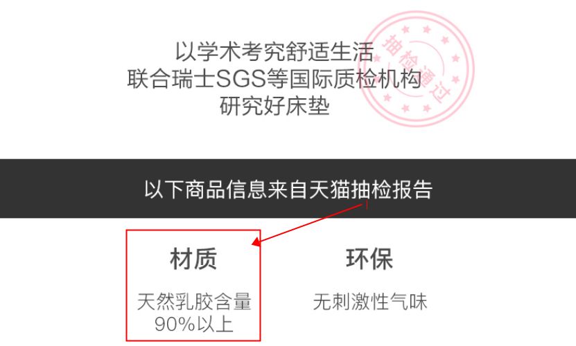 乳胶床垫到底好不好？不到3000元的泰国进口床垫真相揭秘！