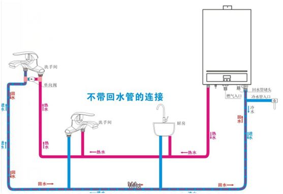 改水改错了？零冷水热水器到底咋做才对？真相揭秘！|「每日一答」130