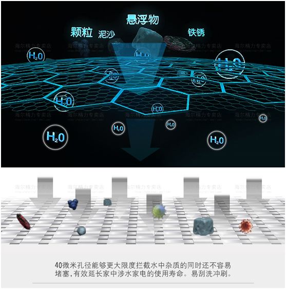 德国普及率90%？但中国还有90%人不知道！几百元的全屋净水前置过滤器有啥用？|「每日一答」131