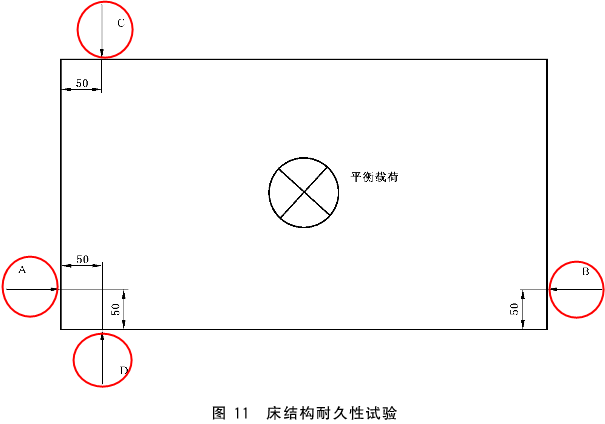 不到2000的实木床能没甲醛？进口纯实木低价家具真相揭秘！