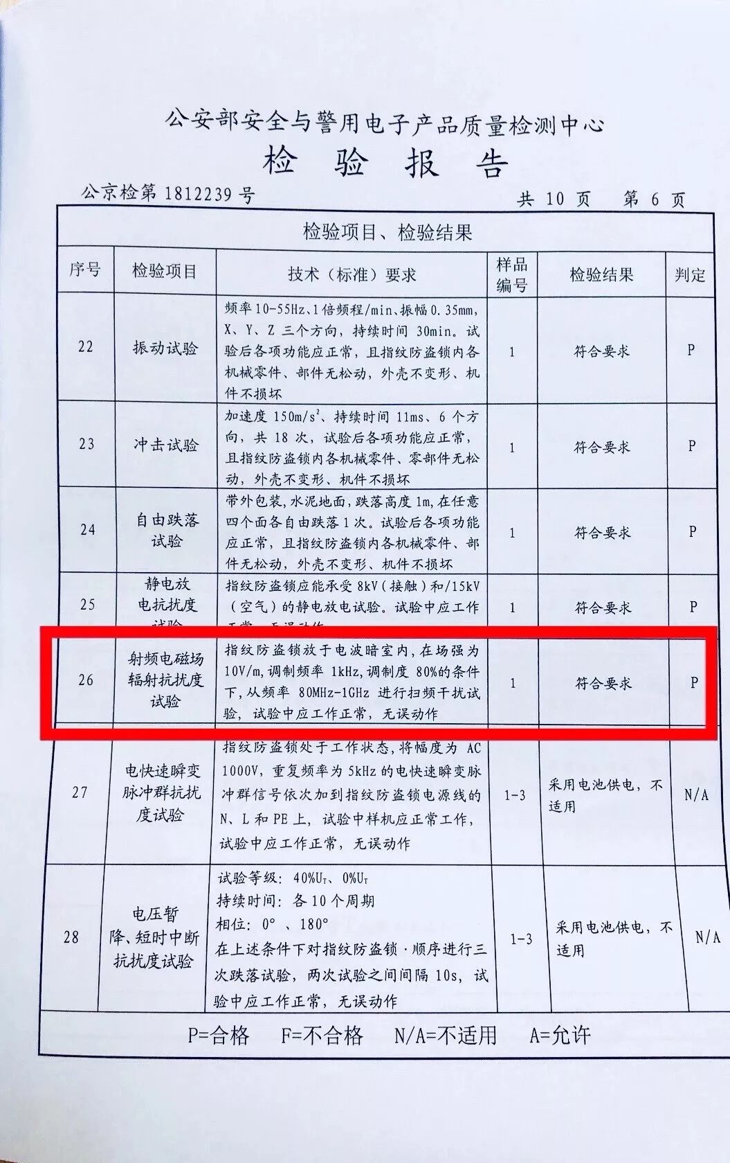 不到3000元的指纹锁，到底值不值得买？