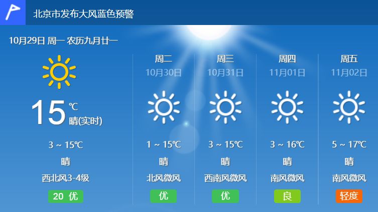 这种电暖气性价比最差！今年的电暖器您买对了吗？|「每日一答」139