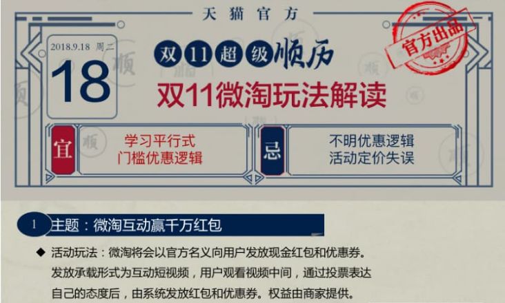 装修双11到底咋省钱？别人省8000，你当小韭菜，差距为啥这么大？