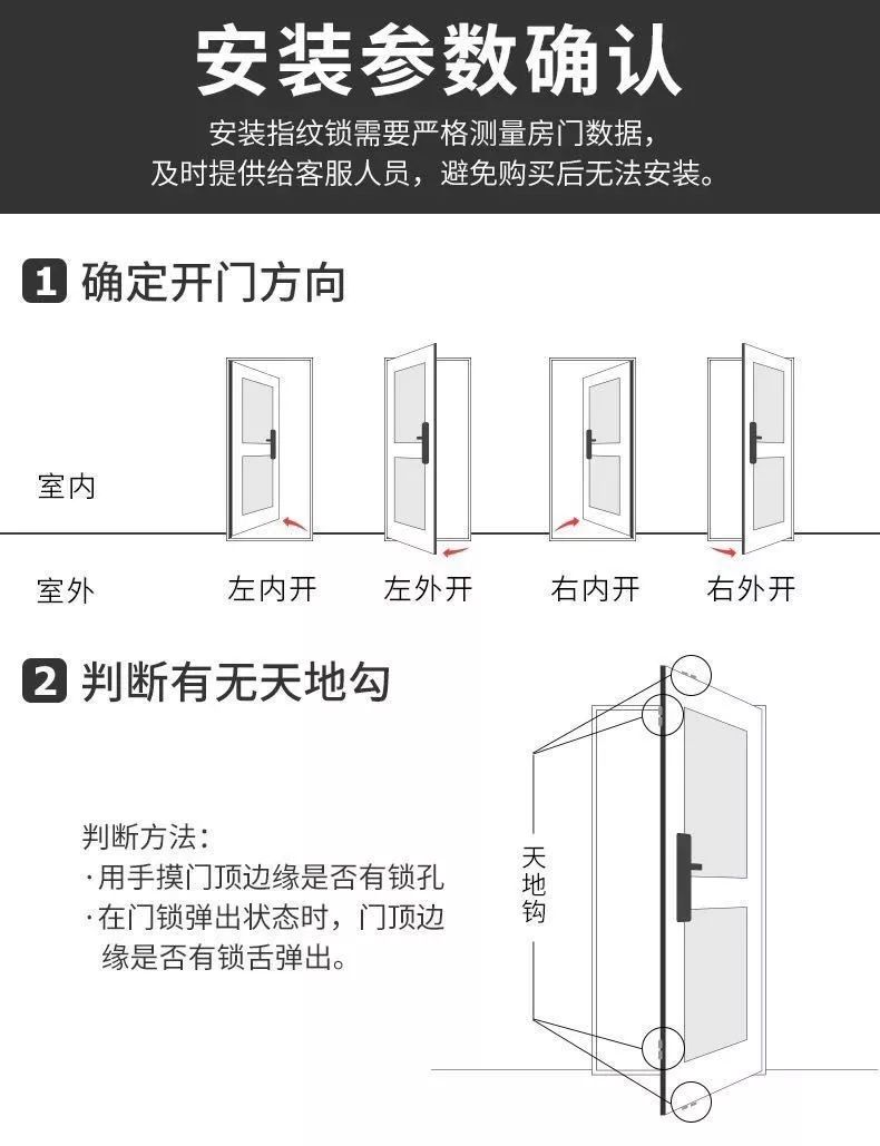 不到2000的指纹锁能用吗？不连手机是不是真安全？