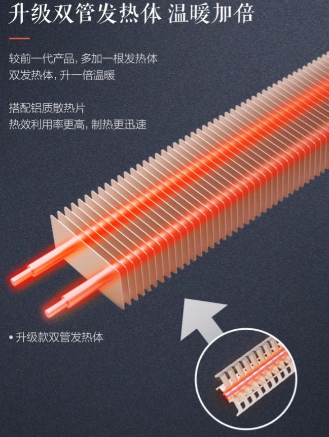 这种电暖气性价比最差！今年的电暖器您买对了吗？|「每日一答」139