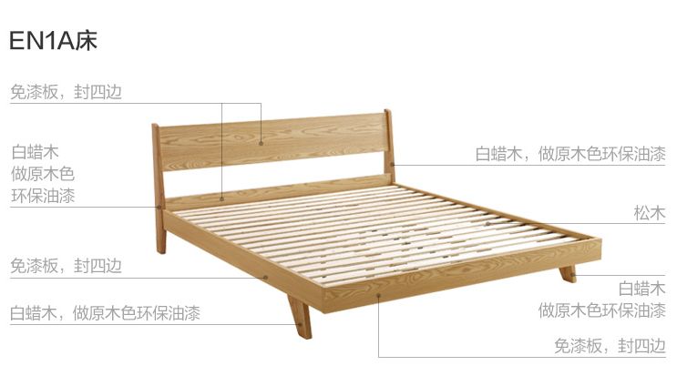 上当了吧！水曲柳和白蜡木到底是不是一回事？【家具开团否？】|「每日一答」137