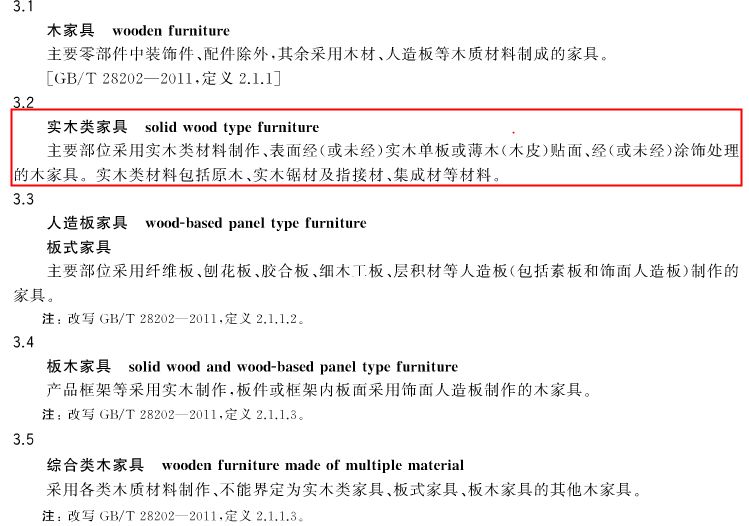 竟然裂了！新买实木家具没用就报修三次，是不是质量问题？|「每日一答」140