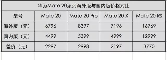 D&G辱华已凉，装修中有没有类似品牌？它们后来咋样了？比如宜家……|「每日一答」143