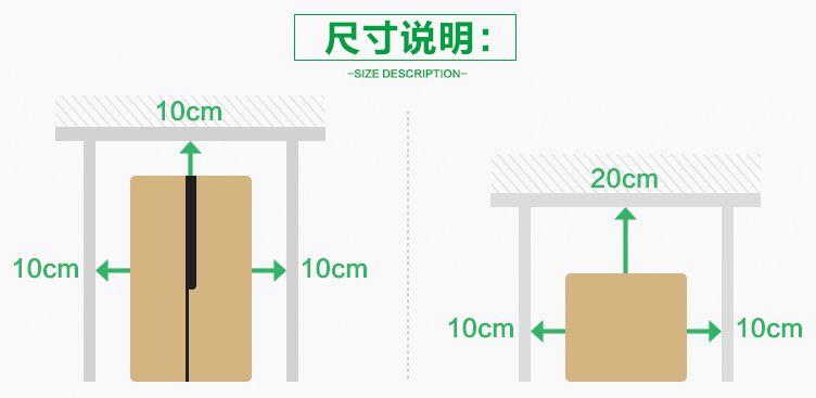 冰箱到底摆哪好？各种大小冰箱尺寸和摆放方法大盘点