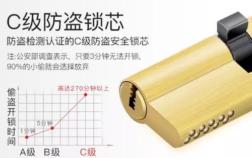 抖音网红推荐！厨卫用石膏板比铝扣板集成好？后悔也晚了……|「每日一答」148