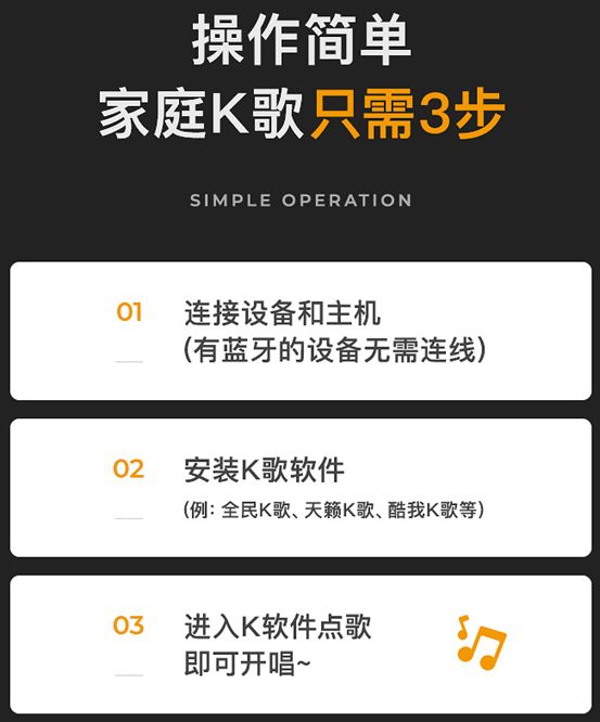 今年过年，我准备在家开个Party！这5种方案哪个好？「经验值」
