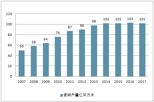 想铺地板但怕甲醛？原来只能改铺砖，但现在您还可以铺这个！【315专题】