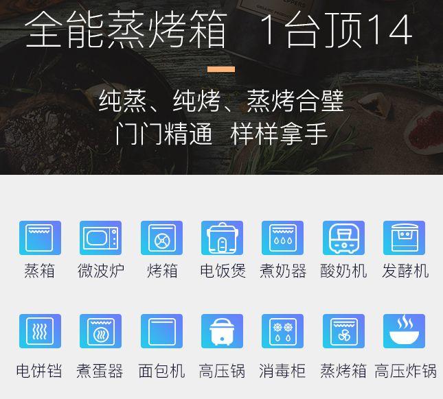 爱上厨房，我可能只缺一台蒸烤箱！懒人一次成功，9道蒸烤美食全纪录！超多图