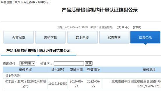 网购甲醛检测仪无一靠谱！那专业仪器呢？甲醛测试盒呢？上门检测呢？「一周热点」055