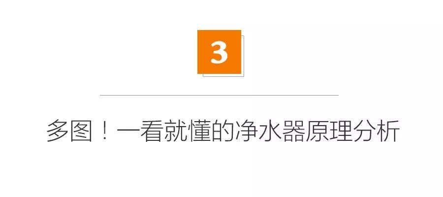 拆机详解！3000元的进口净水器，为啥还用储水桶？买净水机前必知的9个问题！